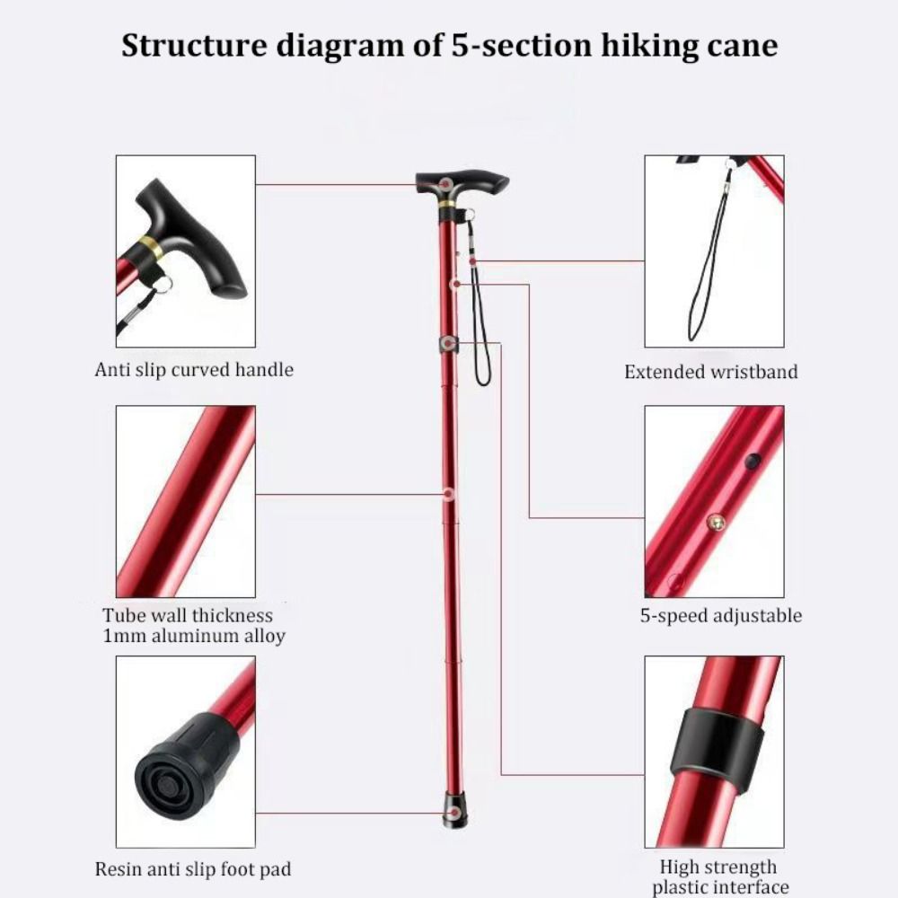 Bastão de Caminhada Telescópic - Trekking Pole Carbon avaliação e preço